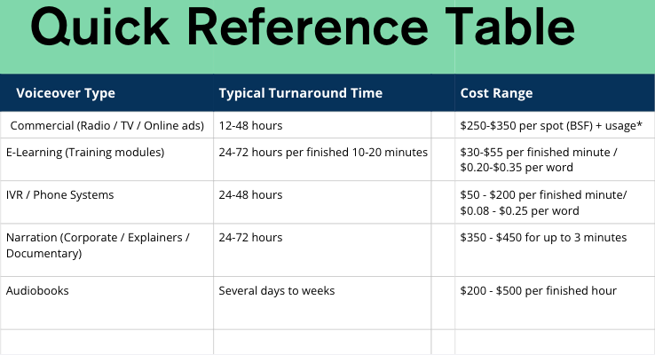 Screenshot 2025 11 26 At 16.36.23 738x400